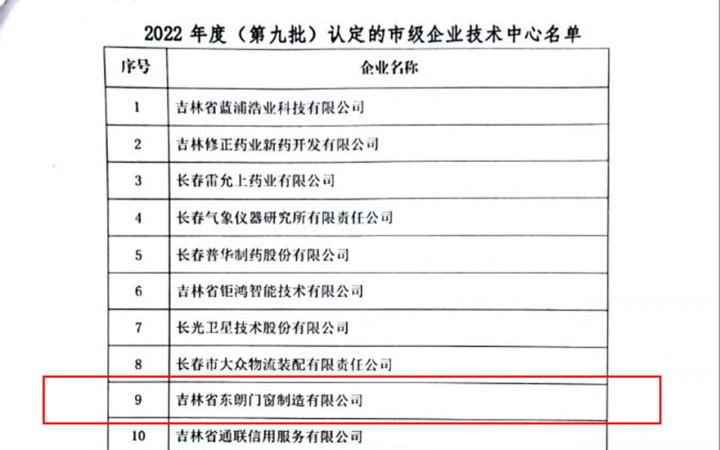 市级技术中心.jpg